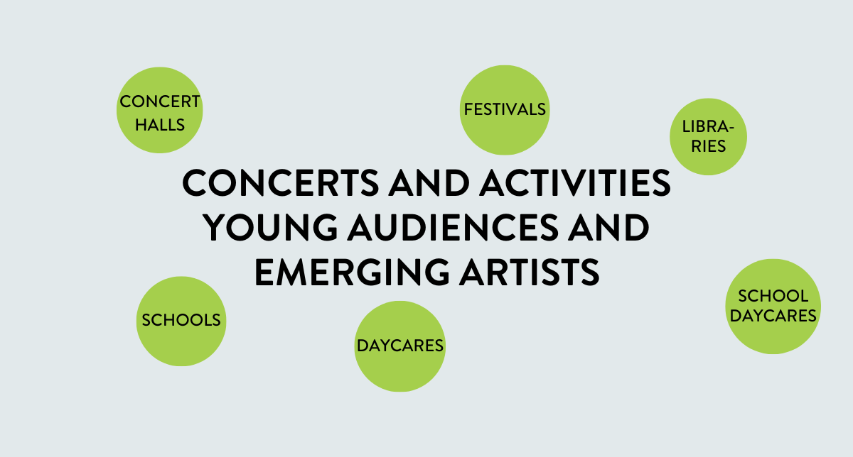 Promoters and Institutions